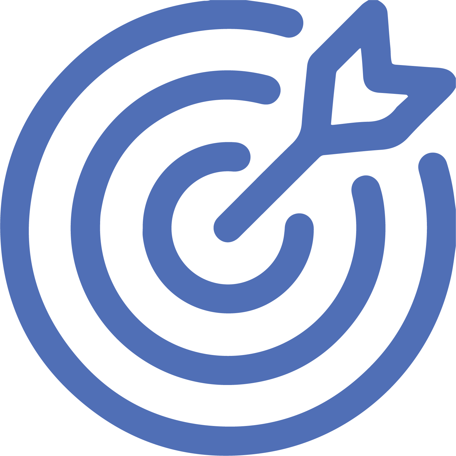 Brand Building