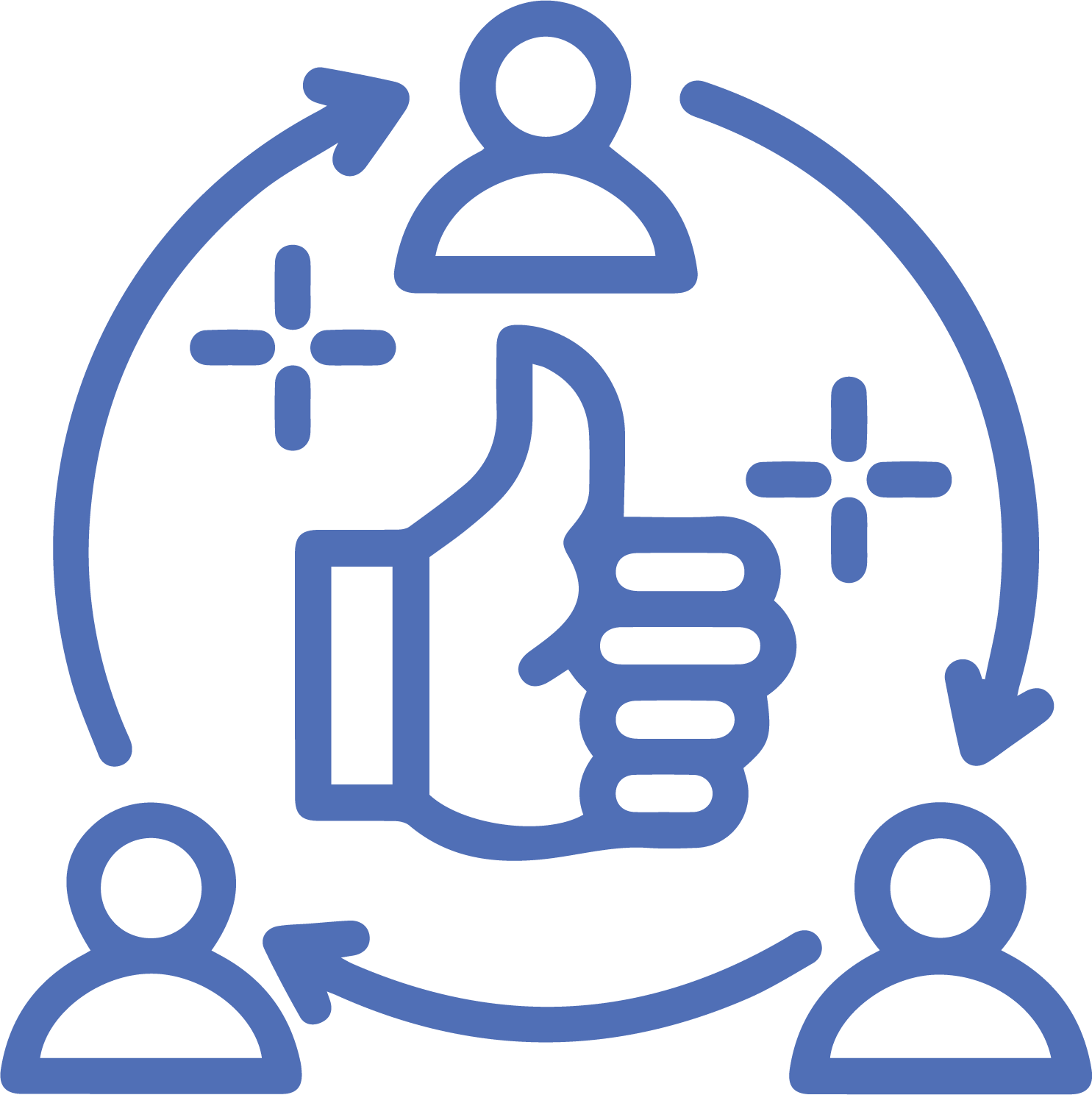 Brand Building
